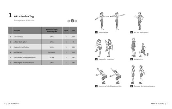 Workouts Morgengymnastik Von Gabi Fastner Buch