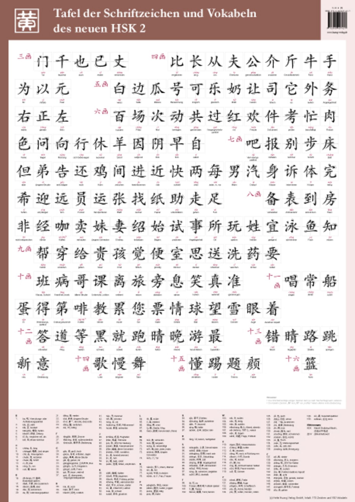 Tafel der Schriftzeichen und Vokabeln des neuen HSK 2 - Nach Tafel der Schriftzeichen und Vokabeln des neuen HSK 2 - Nach