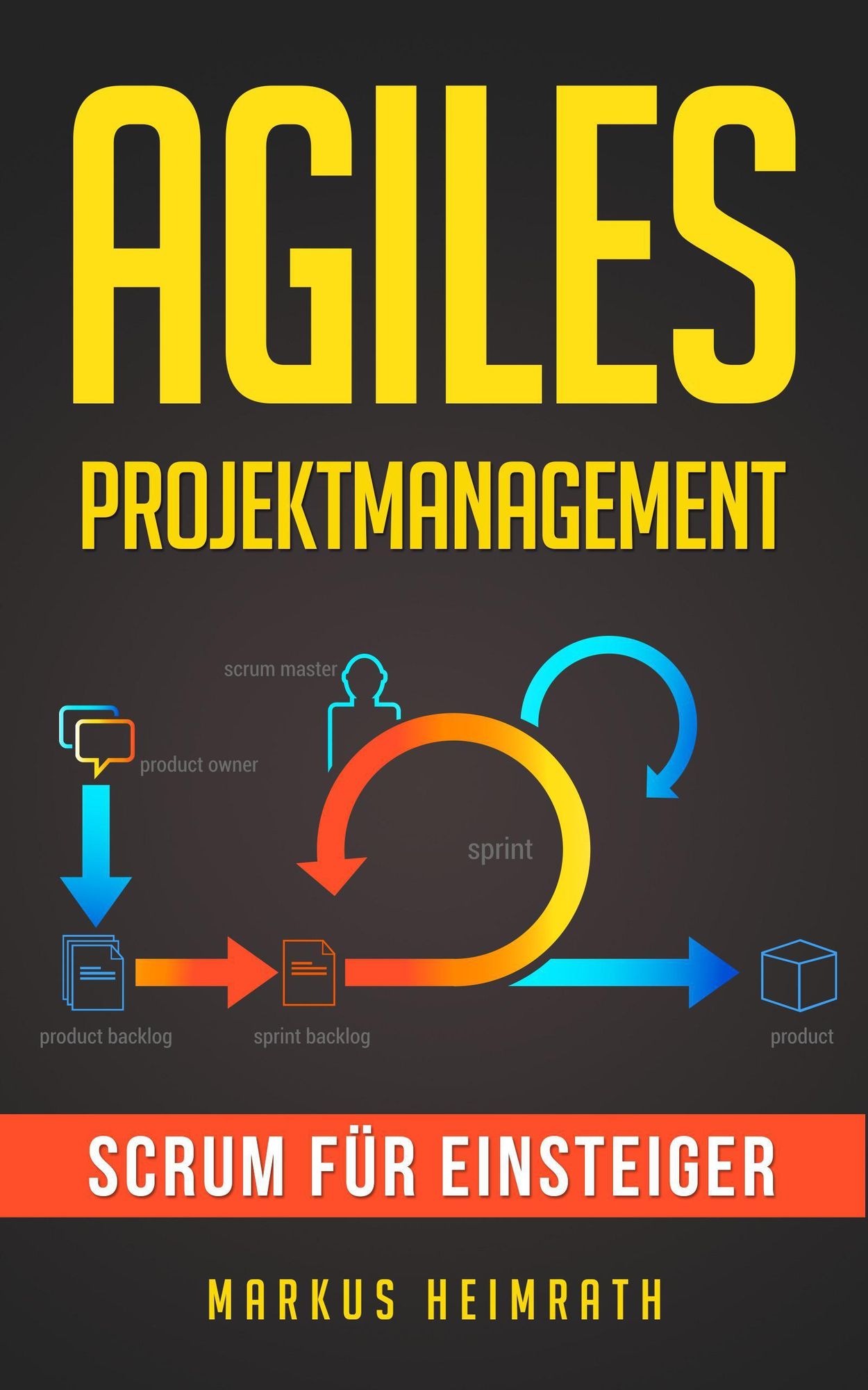 Agiles Projektmanagement Scrum