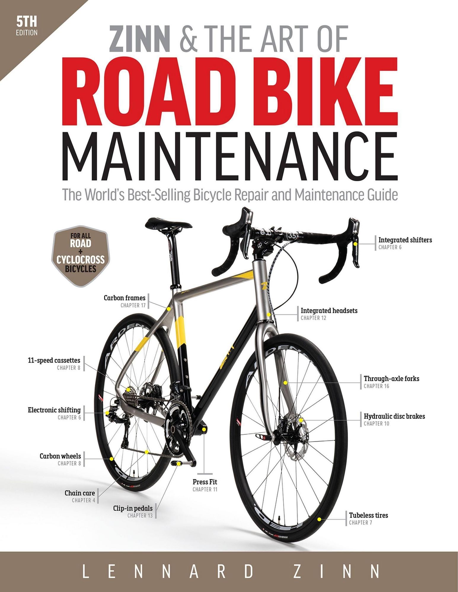 gear shifter pc Simsonn 7+R H – Precision and Durability for Ultimate Sim Racing Control 7+R Ruffian Mini Lock On Category:E Bike_PROCRAFT Race Farbe:Blue Onyx 1kgSize