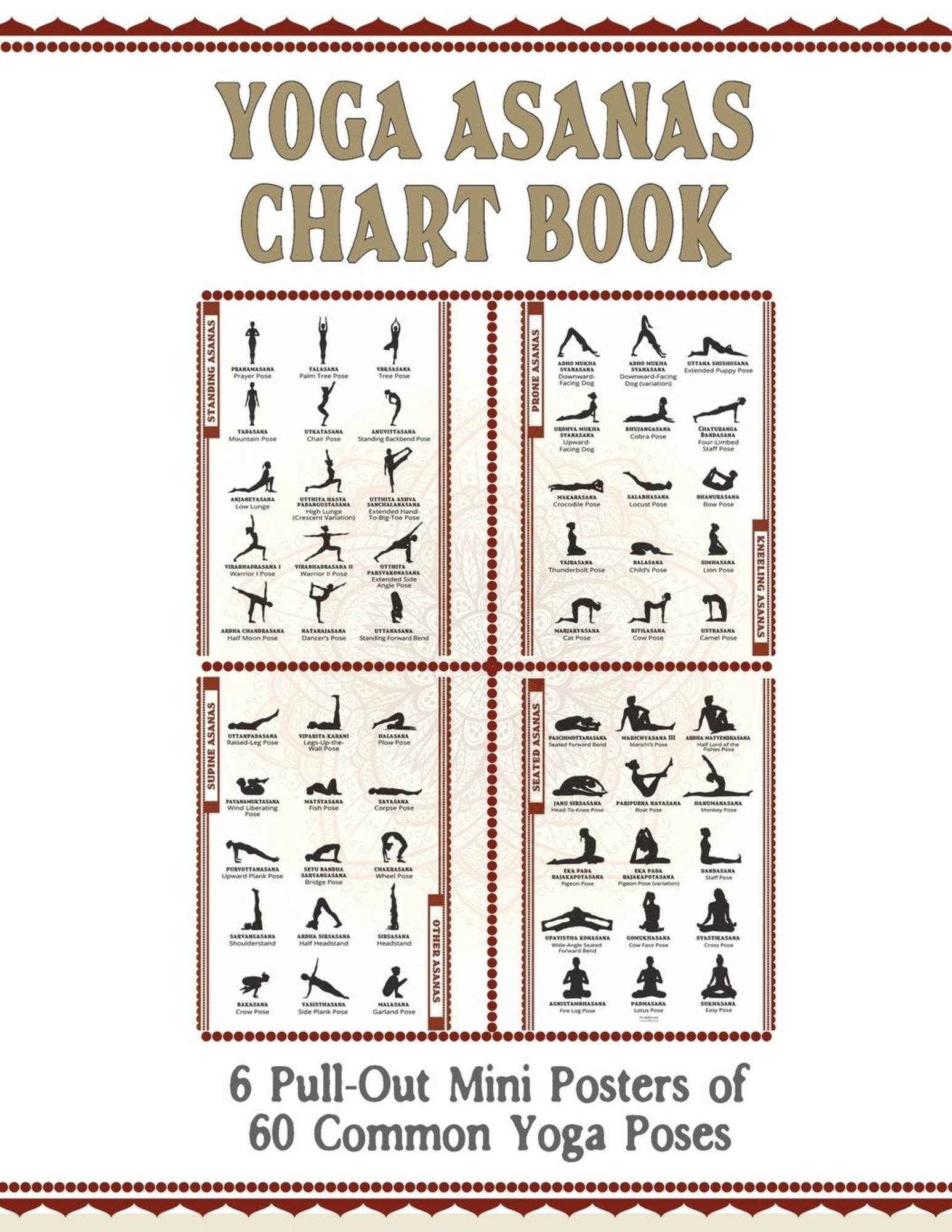 Yoga Chart - 3 — Tinyrabbit