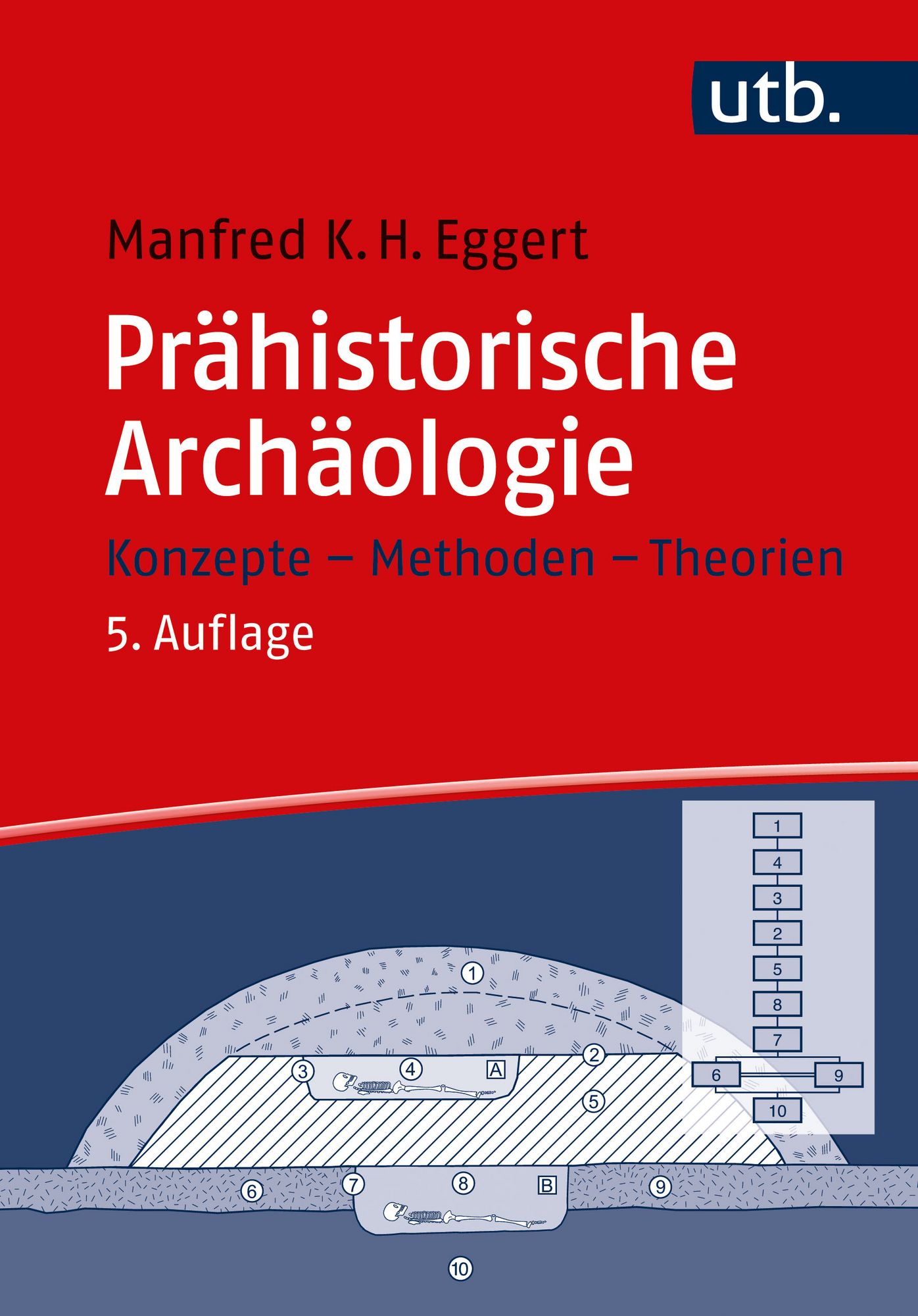 praehistorische-archaeologie-