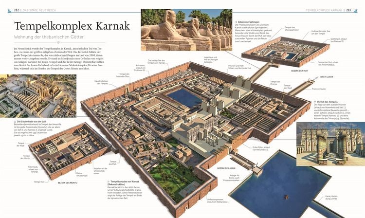 Produktbild: Das alte &Auml;gypten