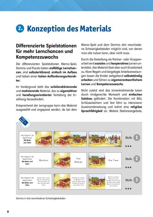 Produktbild: Arbeitsmaterial Grundschule. Stationenlernen Religion: Abraham und Sara