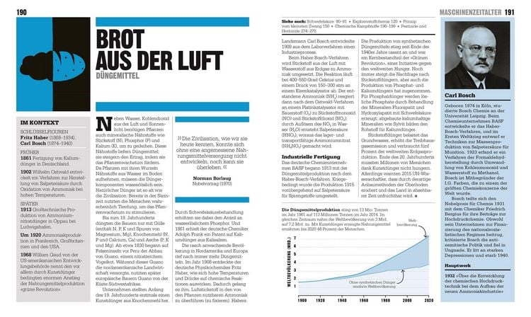 Produktbild: Big Ideas. Das Chemie-Buch