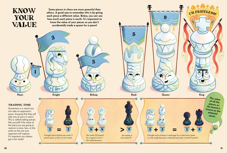 Produktbild: Become a Chess Champion