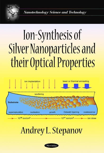 Produktbild: Ion-Synthesis of Silver Nanoparticles & Their Optical Properties
