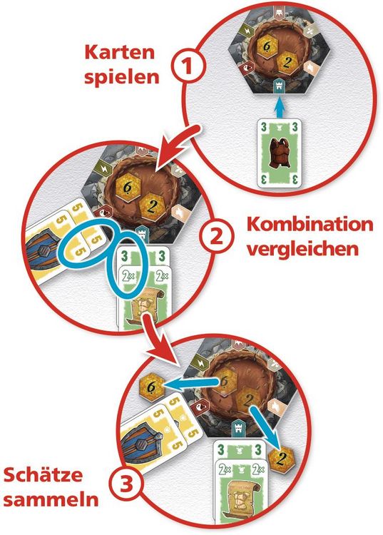Produktbild: Schatz des Phönix