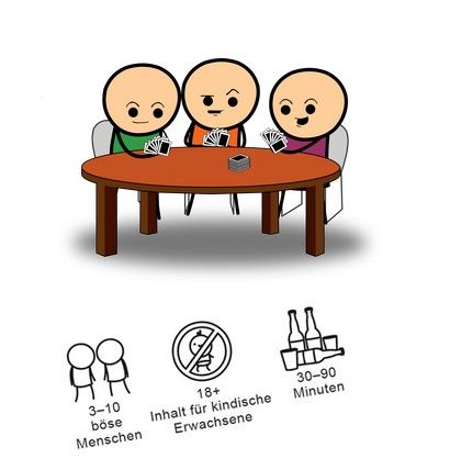Produktbild: Joking Hazard