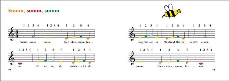 Produktbild: Das bunte Glockenspiel-Set