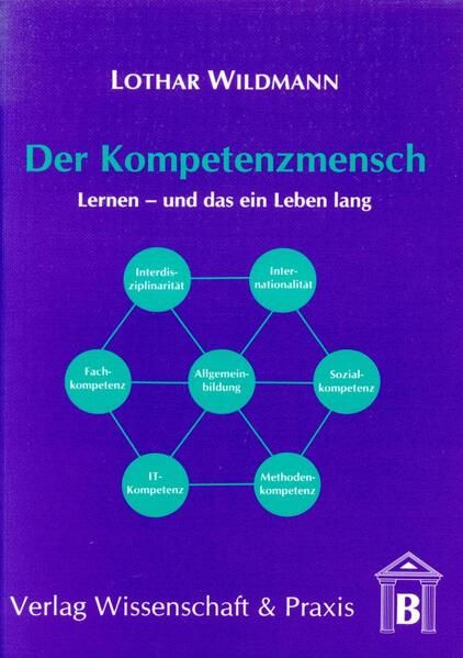 Produktbild: Der Kompetenzmensch.