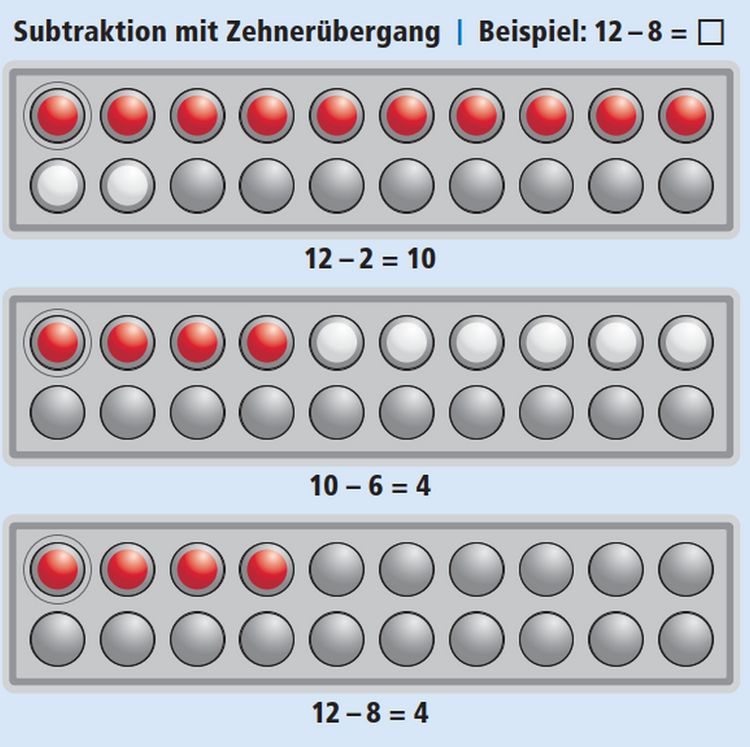 Produktbild: SCHUBI Abaco 20