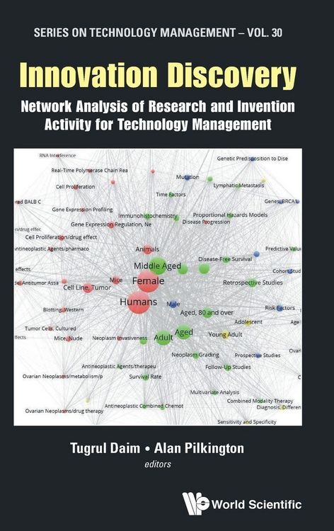 Produktbild: INNOVATION DISCOVERY