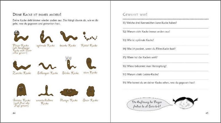 Produktbild: Machen wie die Gro&szlig;en - Was Kinder und ihre Eltern &uuml;ber Pipi und Kacke wissen sollen