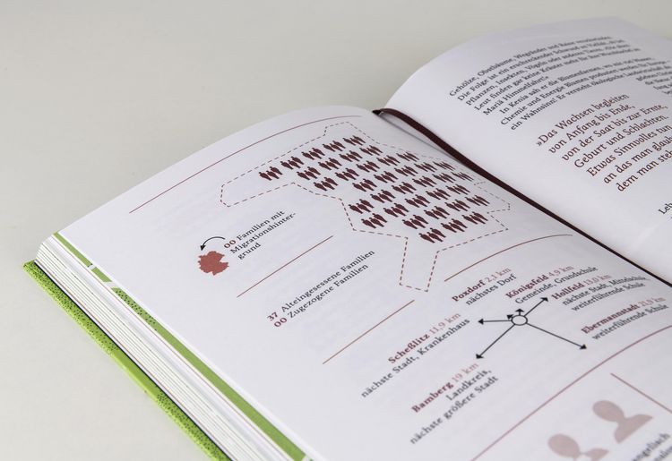 Produktbild: Kleine Sammlung fr&auml;nkischer D&ouml;rfer -  Ausgezeichnet als Deutschlands sch&ouml;nstes Regionalbuch 2019