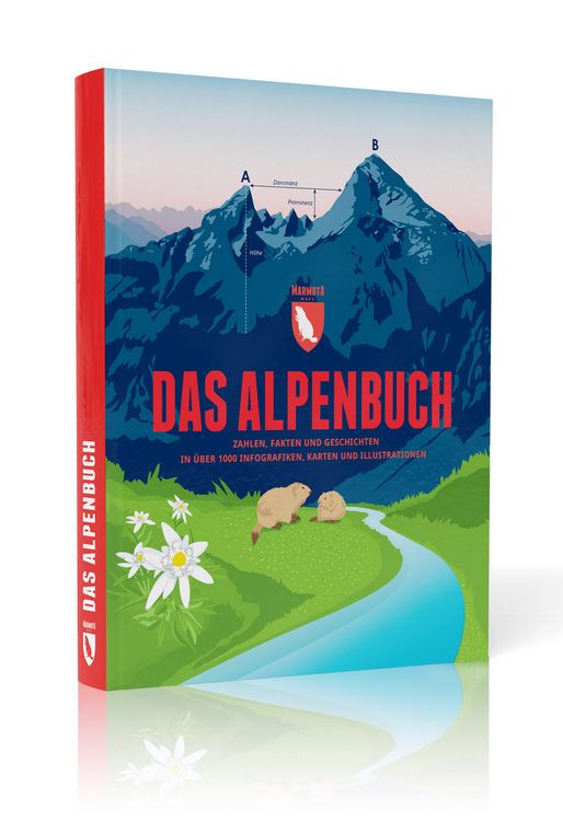 Produktbild: Das Alpenbuch