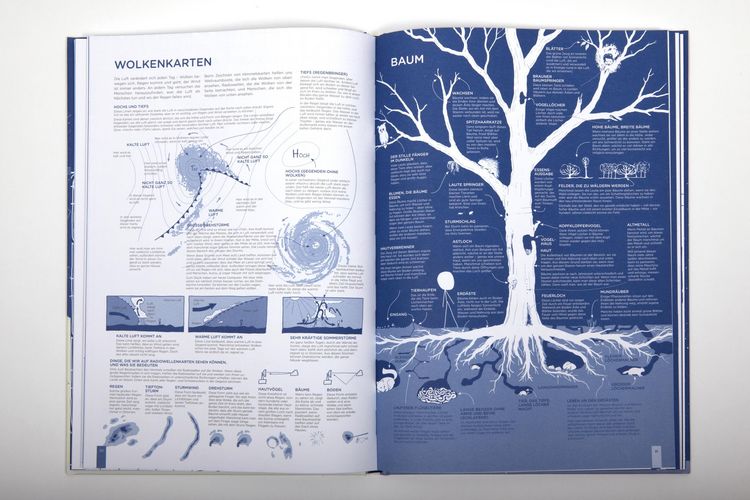 Produktbild: Dinge-Erkl&auml;rer - Thing Explainer