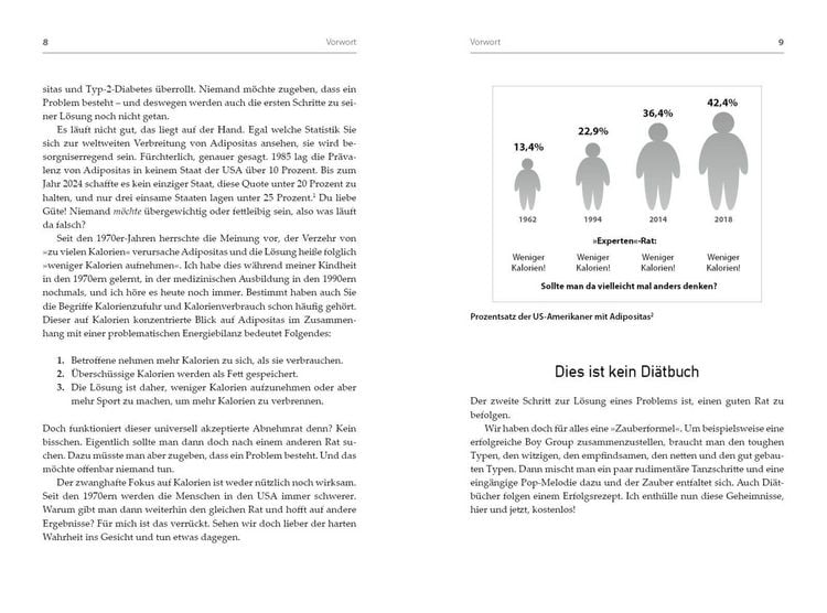 Produktbild: Die Anti-Hunger-Formel