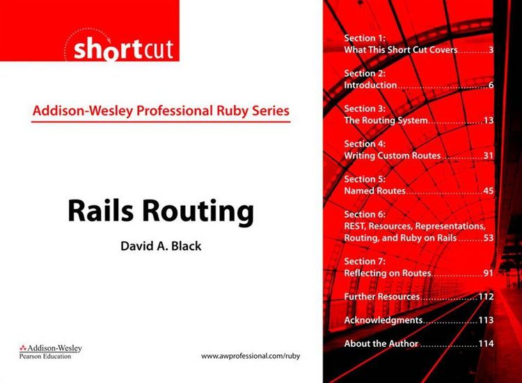 Produktbild: Rails Routing (Digital Shortcut)