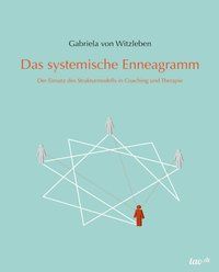 Produktbild: Das systemische Enneagramm