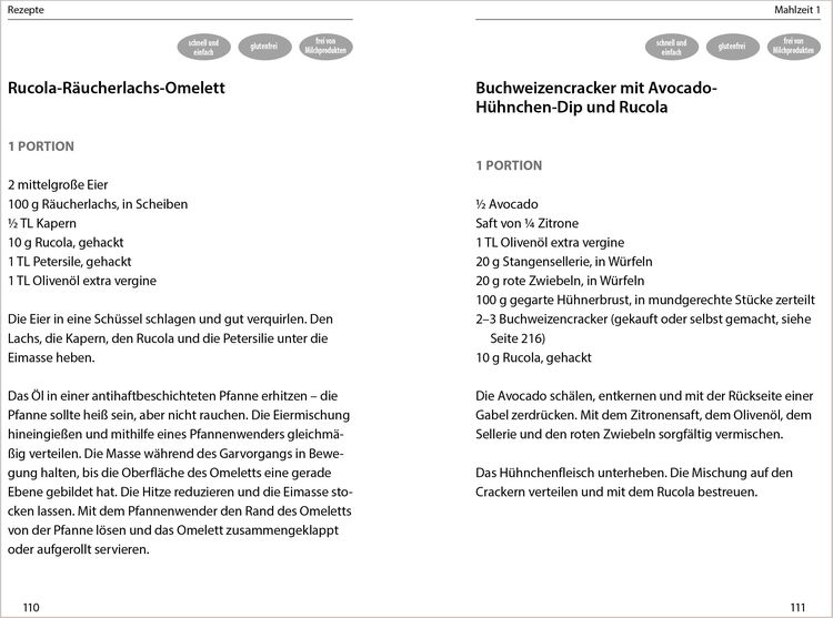 Die Sirtuin-Diät - Das Kochbuch