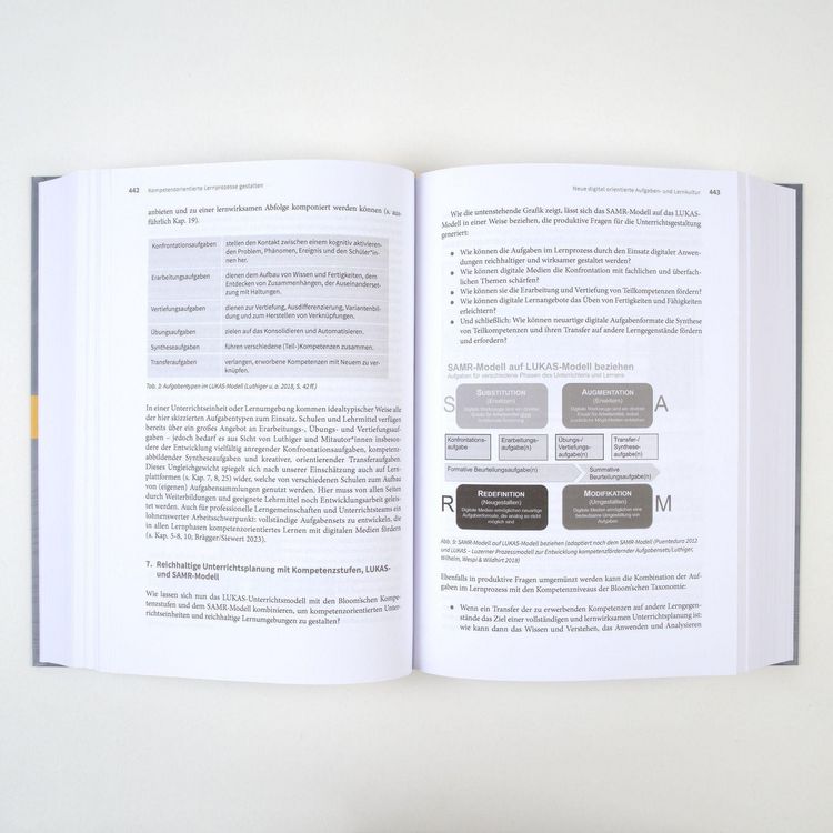 Produktbild: Handbuch Lernen mit digitalen Medien