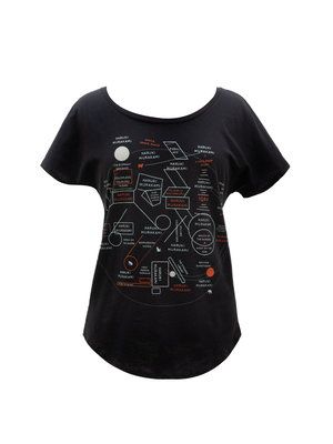 Produktbild: Haruki Murakami Novels Map Women's Relaxed Fit T-Shirt Large