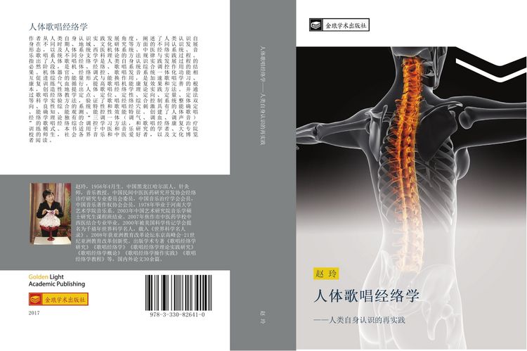 Produktbild: Ren ti ge chang jing luo xue