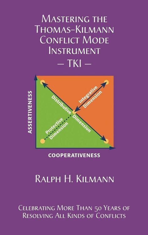 Produktbild: Mastering the Thomas-Kilmann Conflict Mode Instrument