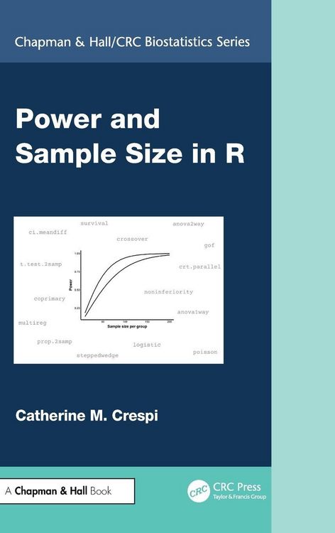 Produktbild: Power and Sample Size in R