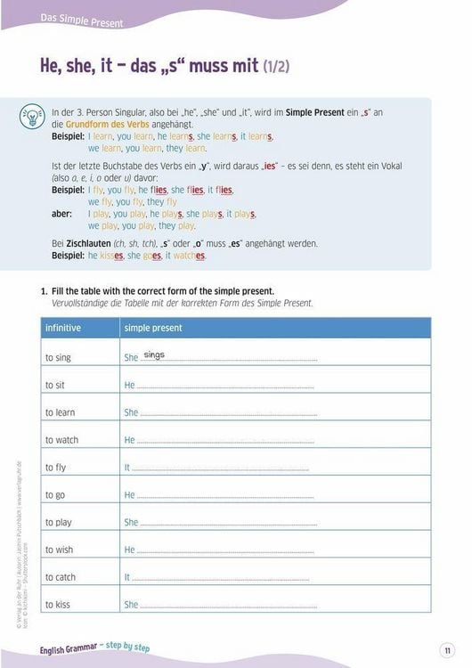 Produktbild: English Grammar &ndash; step by step