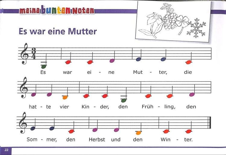 Produktbild: Meine bunten Noten f&uuml;r Klavier, Keyboard, Melodica und Triola. Bekannte und beliebte Kinderlieder