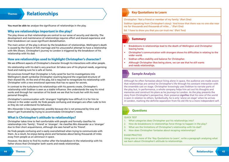 Produktbild: SNAP AQA GCSE CURIOUS GUIDE