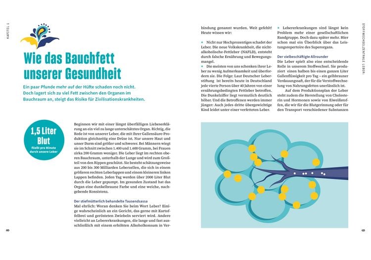 Produktbild: Apotheken Umschau: Länger leben ohne Bauchfett