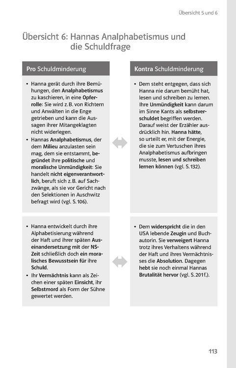 Produktbild: Lekt&uuml;rehilfen Bernhard Schlink "Der Vorleser"