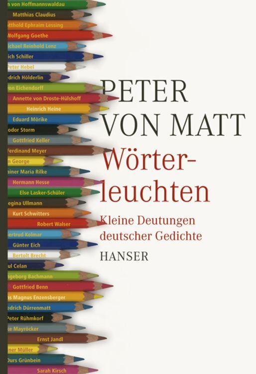 Produktbild: W&ouml;rterleuchten