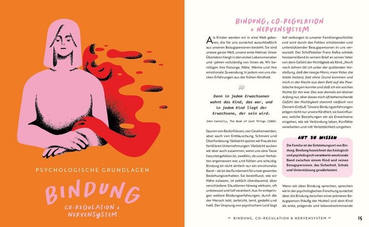 Produktbild: FamilienFIRE und andere Triggertage &ndash; Wie du weich landest, wenn du in alte Beziehungsmuster zur&uuml;ckf&auml;llst.