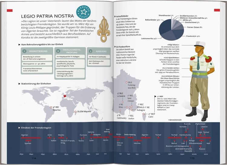 Produktbild: Baedeker Reisef&uuml;hrer Korsika