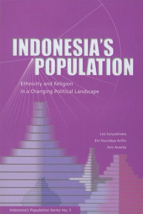 Produktbild: Indonesia's Population