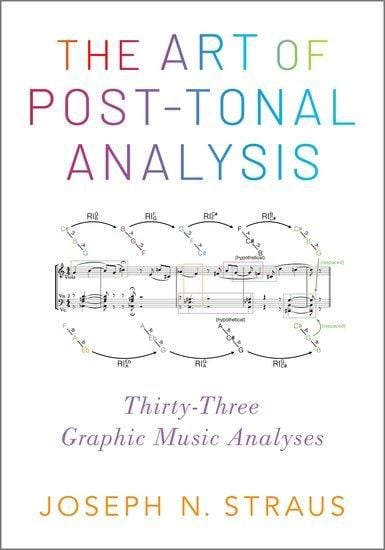 Produktbild: The Art of Post-Tonal Analysis