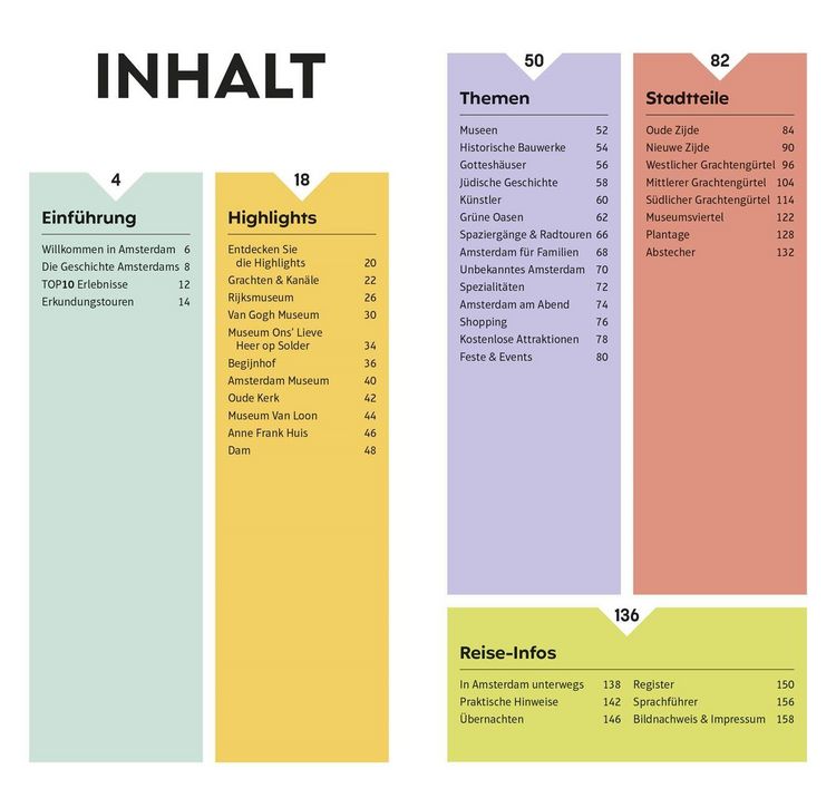 Produktbild: TOP10 Reisef&uuml;hrer Amsterdam