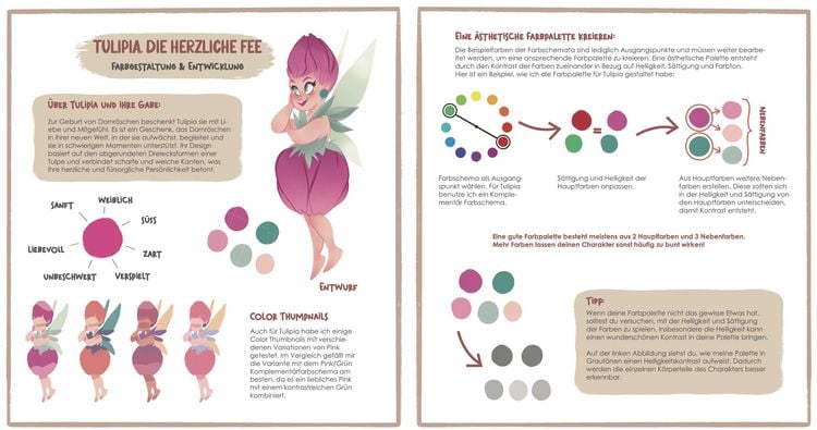 Produktbild: Character Design M&auml;rchen