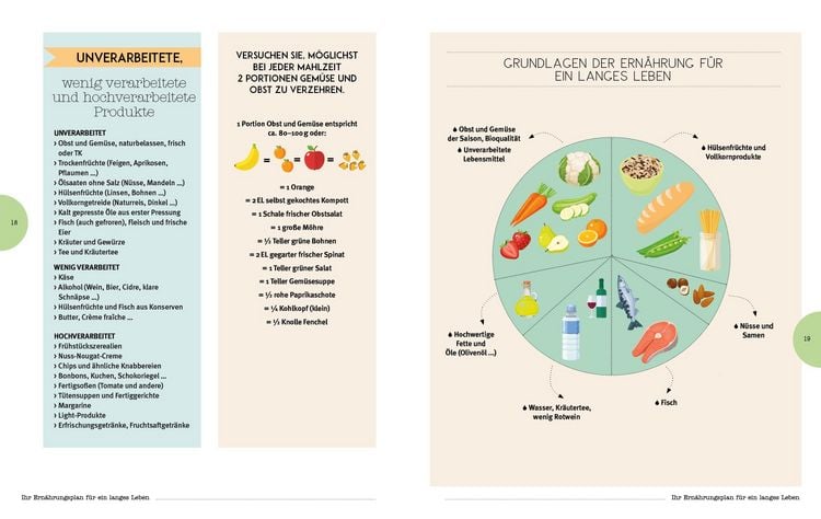 Produktbild: Die Rezepte der 100-J&auml;hrigen