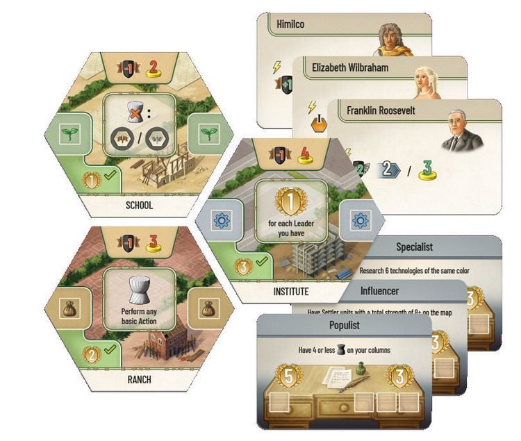 Produktbild: Minierweiterung Beyond the Horizon