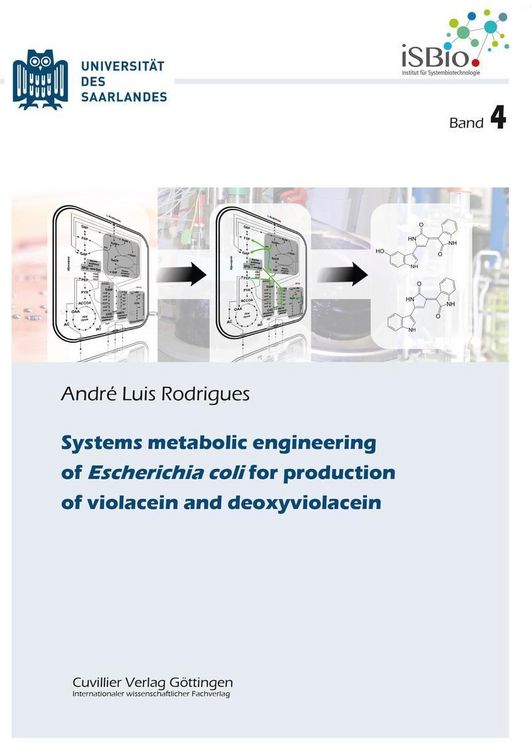 Produktbild: Systems metabolic engineering of Escherichia coli for production of violacein and deoxyviolacein