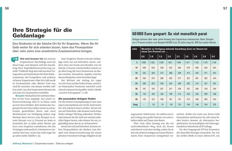 Produktbild: Finanzplaner 60+