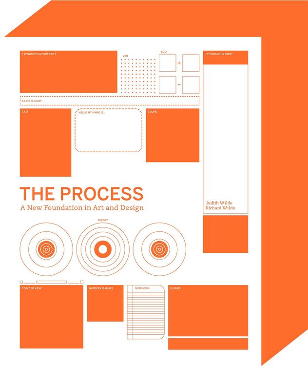 Produktbild: The Process