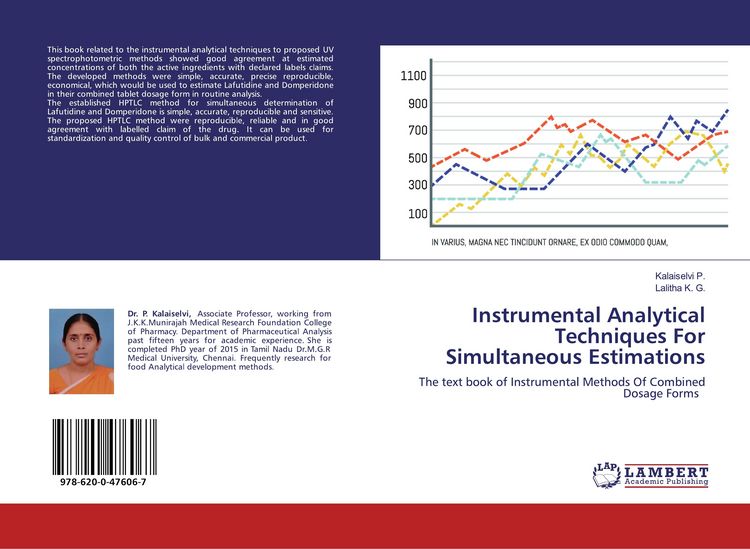 Produktbild: Instrumental Analytical Techniques For Simultaneous Estimations