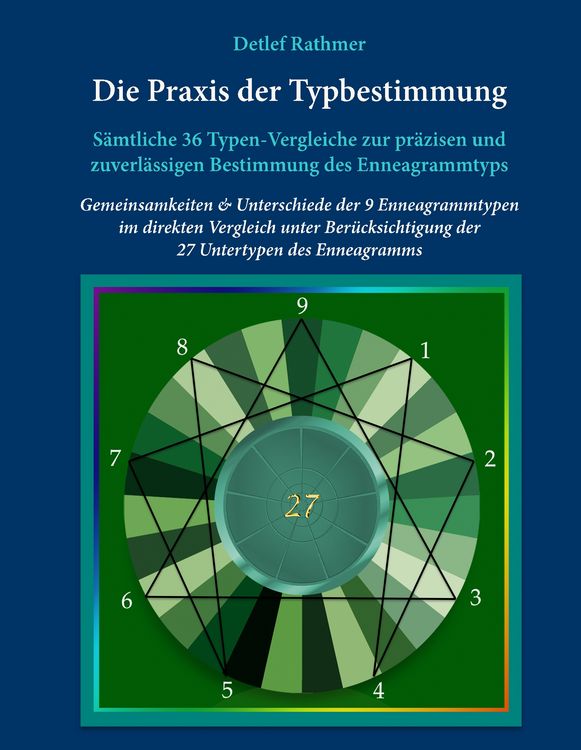 Produktbild: Die Praxis der Typbestimmung