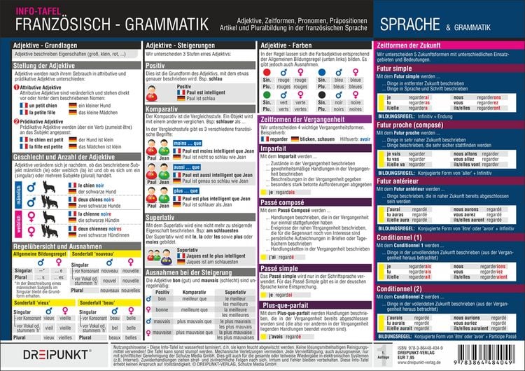 Produktbild: Franz&ouml;sisch - Grammatik